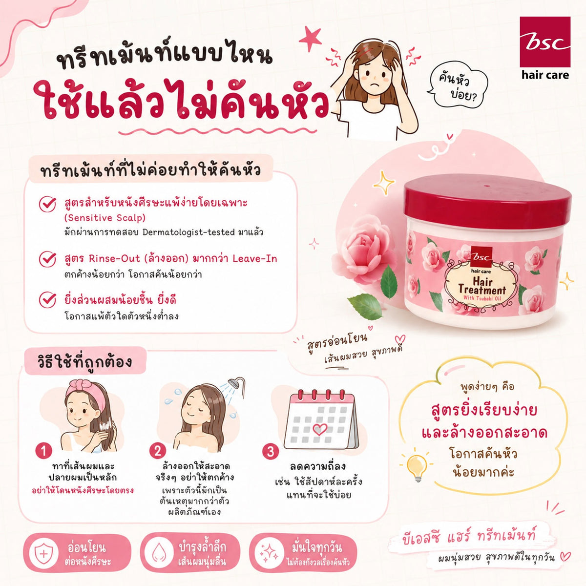 แว็กซ์บำรุงผม BSC Hair Care Glossy Hair Treatment สำหรับผมแห้งเสีย 400g ภาพแสดงเนื้อครีมและบรรจุภัณฑ์