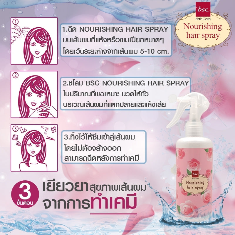 Bsc hair care NOURISHING HAIR SPRAY 300 ml สเปรย์กันร้อน ปรับสภาพเส้นผม บำรุงผมแตกปลาย