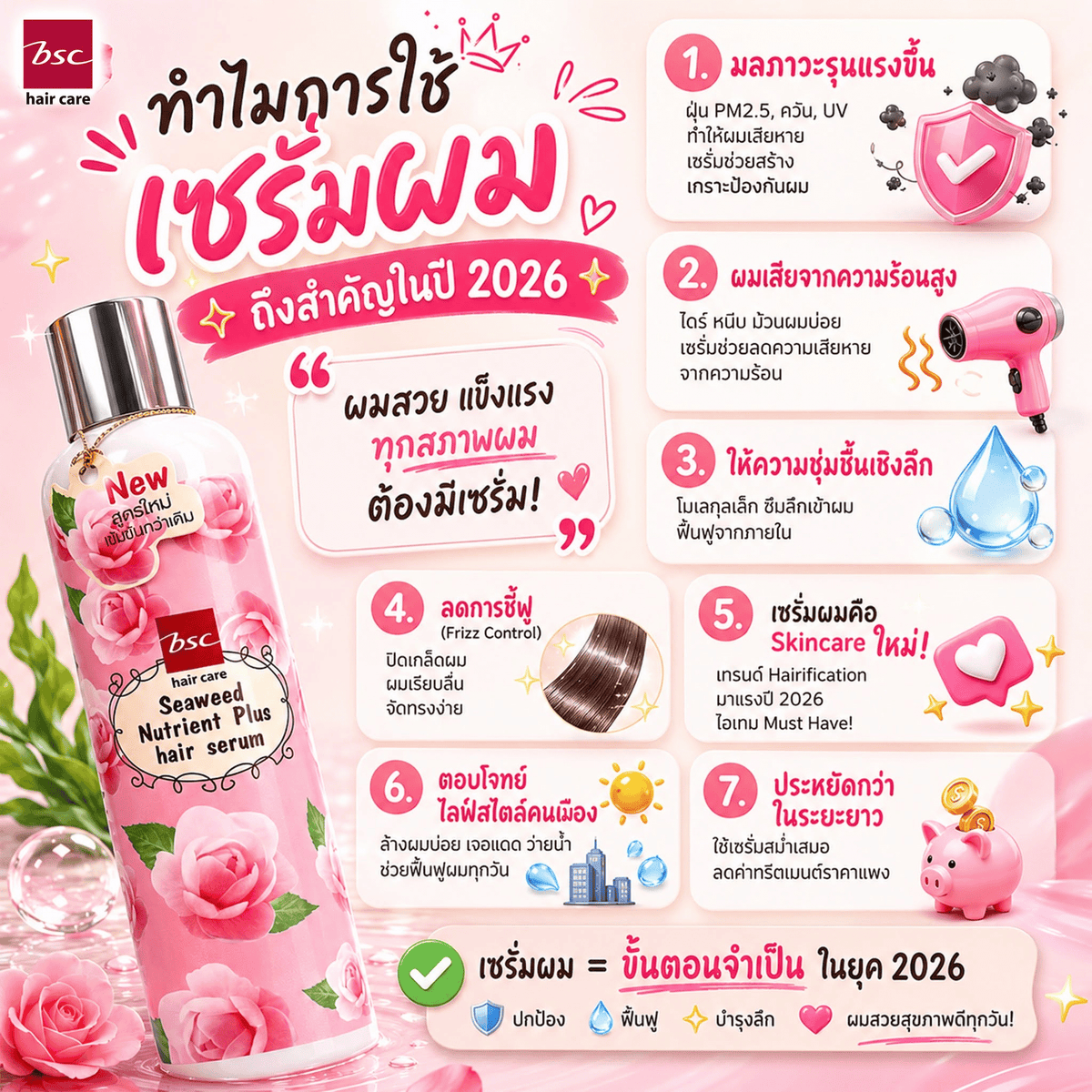 BSC hair care Seaweed Nutrient Hair Serum 250 มล. เซรั่มสารสกัดจากสาหร่ายสีน้ำตาลและสีแดง ฟื้นบำรุงผมแห้งเสีย
